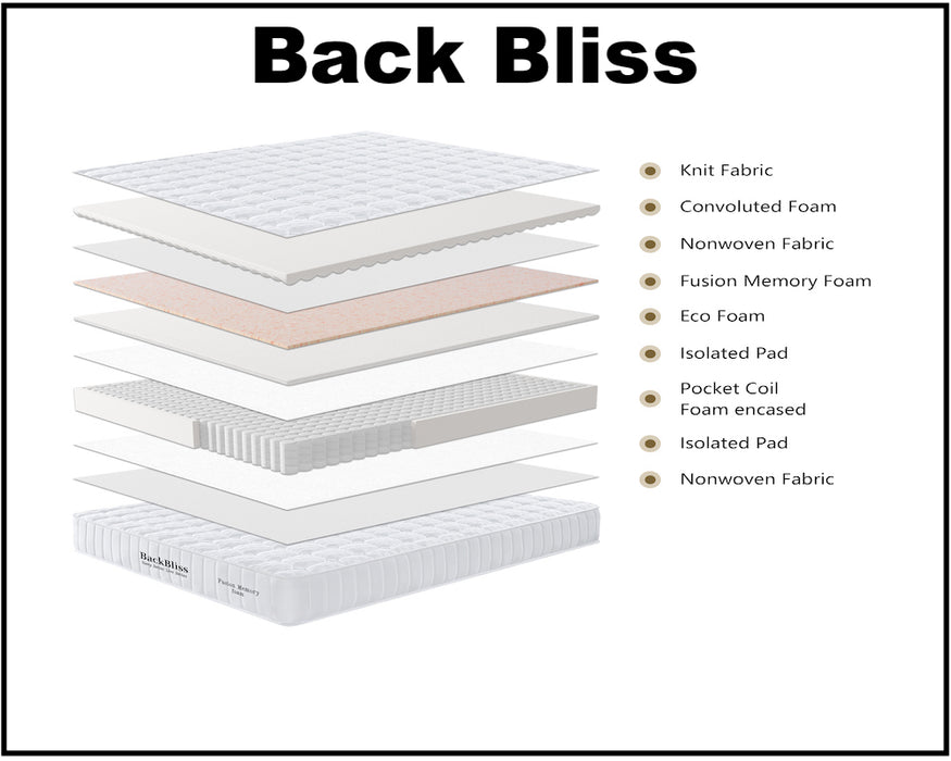 Back Bliss Fusion Memory Foam Mattress