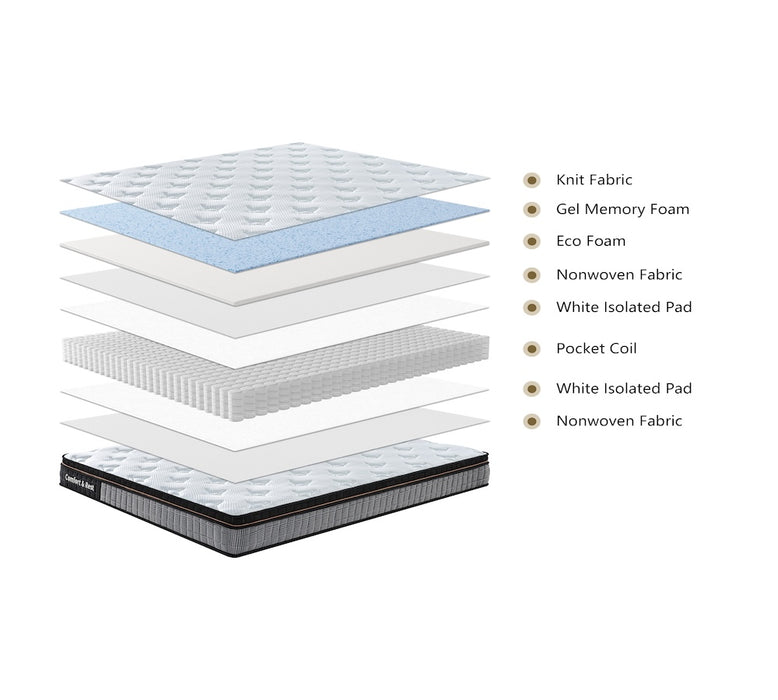 Comfort and Rest Pocket Springs Mattress - Queen