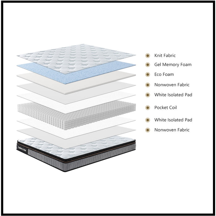 Comfort and Rest Pocket Springs Mattress - Queen