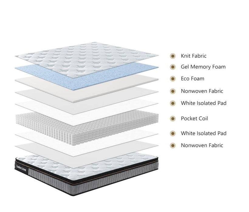 Comfort and Rest Pocket Springs Mattress with Bed Base -Queen