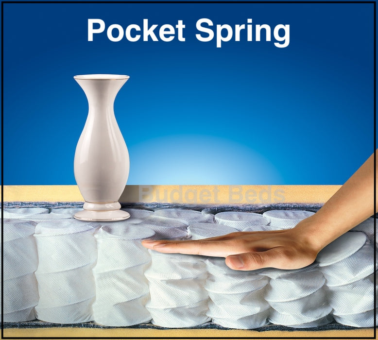 Comfort and Rest Pocket Springs Mattress - Double